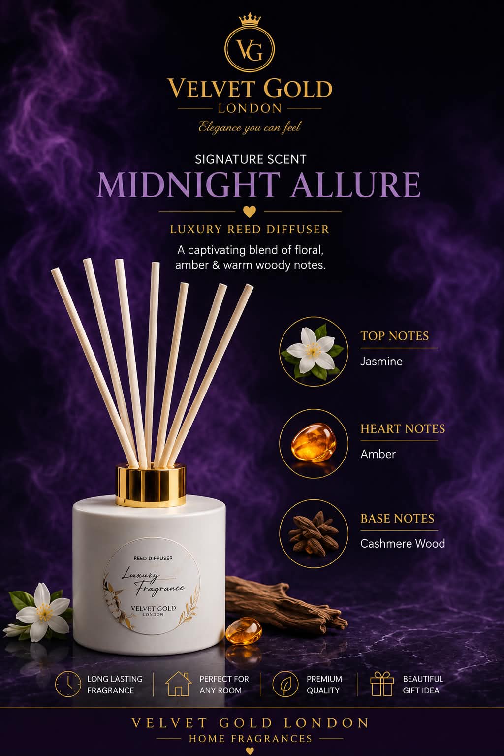 Midnight Allure